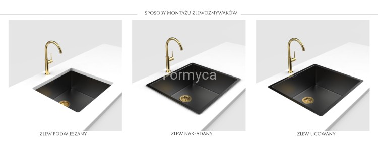 Sposoby montażu zlewozmywaków.jpg